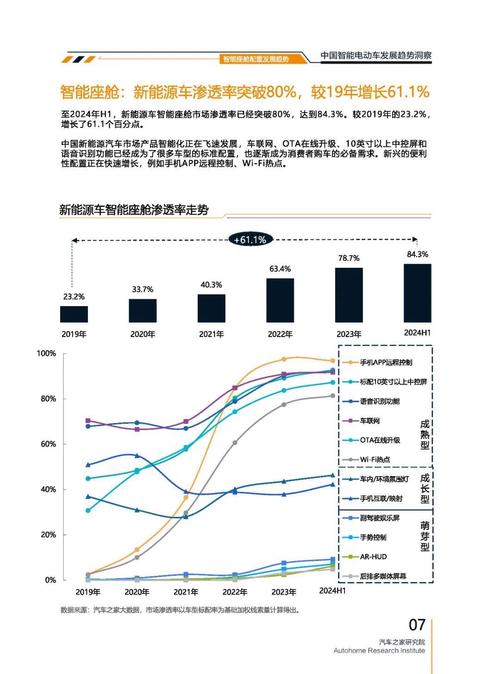 东莞219起亚对未来市场的预测，名爵汽车品牌文化的传播